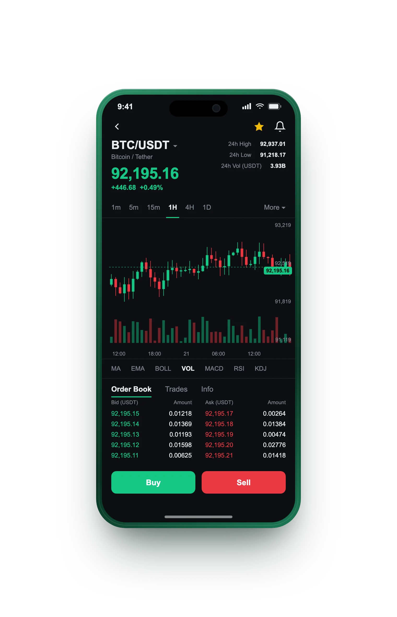 Solvecto — BTC/USDT live candlestick chart, order book and one-tap Buy/Sell on mobile